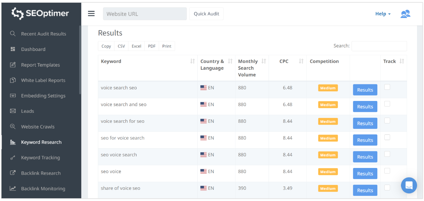 résultats de recherche de mots-clés SEO pour la recherche vocale